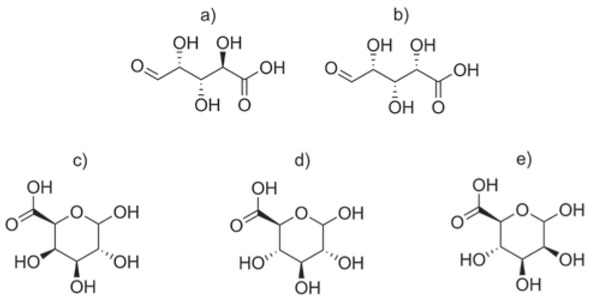 Figure 1 Structure of uronic acids.