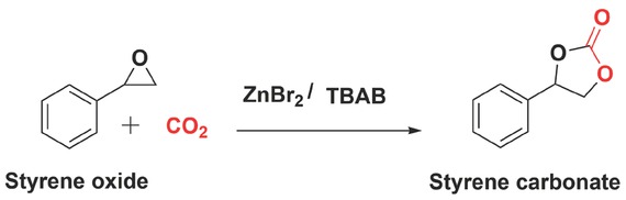Figure 2 Styrene carbonate (SC) synthesis from styrene oxide (SO) and CO2 catalysed by ZnBr2/TBAB.