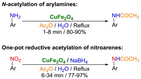 Scheme 1 Two different facile and efficient approaches for the synthesis of various N-arylacetamides promoted by CuFe2O4 MNPs.