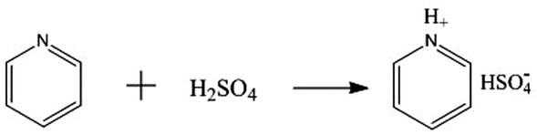 Figure 1 Chemical equation of the synthesis of pyridine bisulfate ionic liquid.