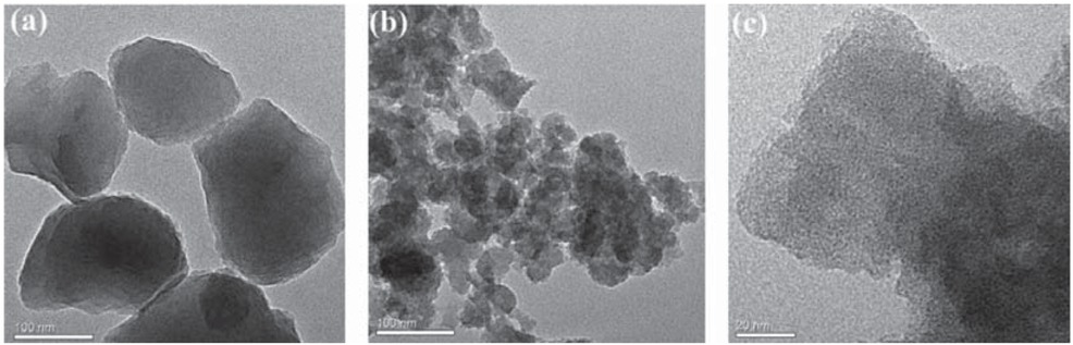 Figure 4 TEM images of UiO-66(a) and NiHSiW/UiO-66 (b,c) catalysts.