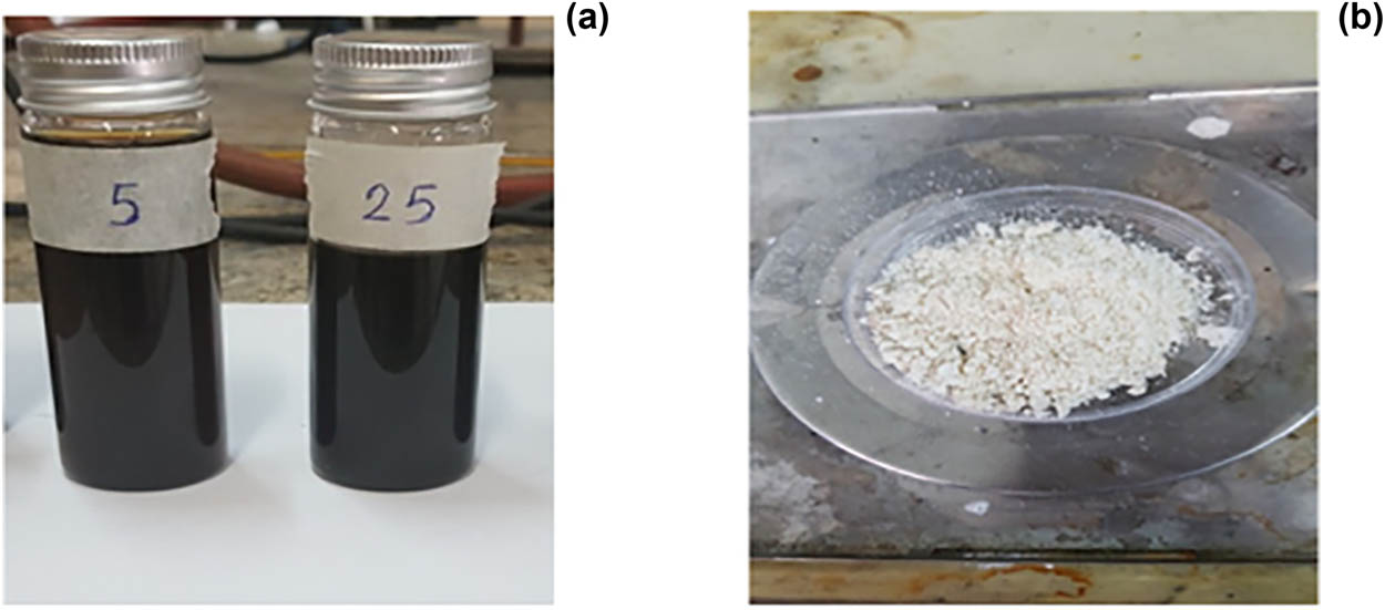 Figure 1
Walnut leaf extract (a) and synthesized ZnO NPs (b).