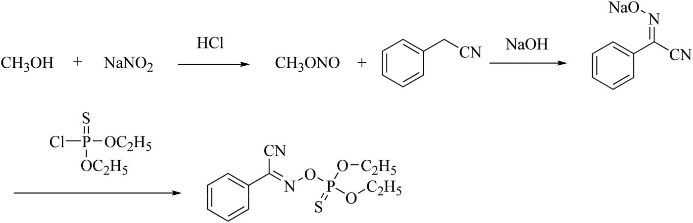 Scheme 1
Synthesis of phoxim from methanol.