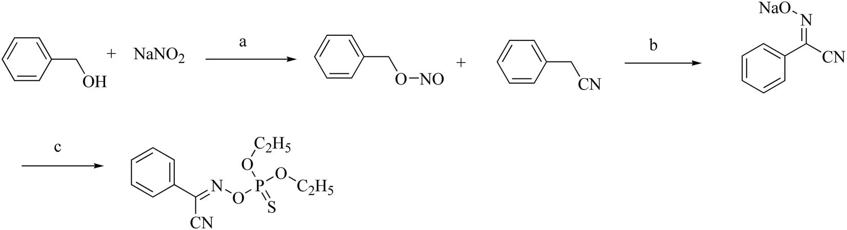 Scheme 2
Synthesize of phoxim. Reagent and conditions: (a) H2O, 12 M HCl, from −5℃ to 5℃, 30 min, 90% yield; (b) NaOH, 60℃, 6 h, 90% yield; (c) 30% NaOH, diethylthiophosphoryl chloride, 45–55℃, 2–3 h, 90% yield.