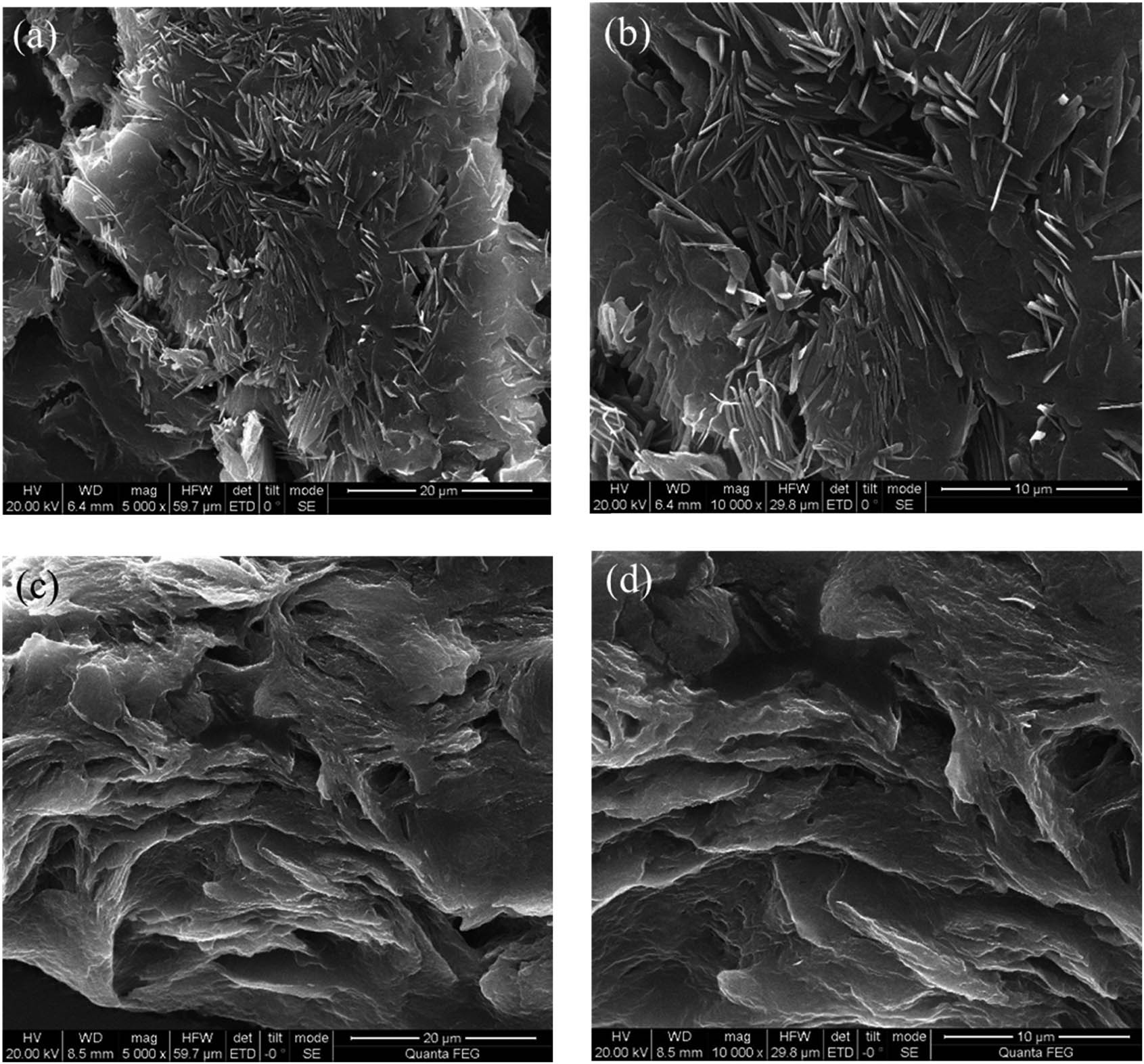 Figure 8
(a and b) FE-SEM images of the product before and (c and d) after the hydrolysis step.