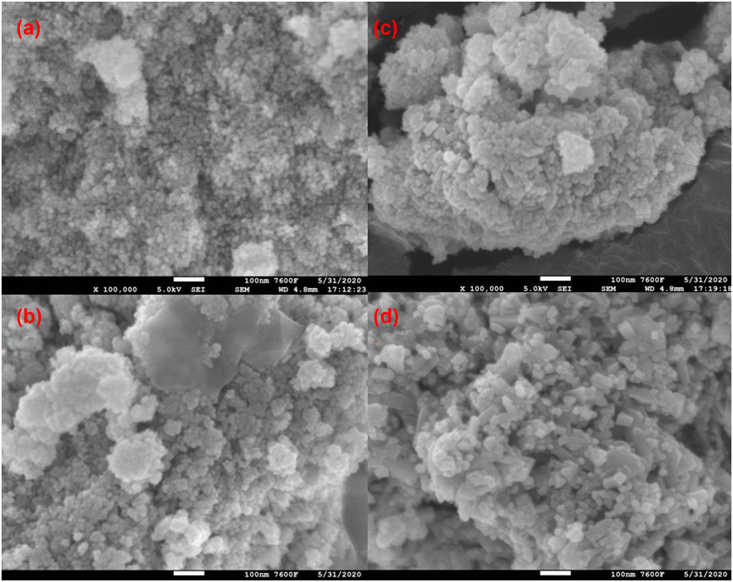 Figure 2 
                  SEM images of the Fe–Sn–O catalyst at different calcination temperatures of (a) 700°C, (b) 750°C, (c) 800°C, and (d) 850°C.
               