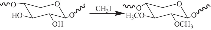 Scheme 7 
                     The methylation of hemicellulose.
                  
