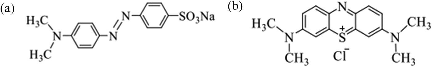 Figure 1 
               Chemical structures of (a) MO and (b) MB.
            