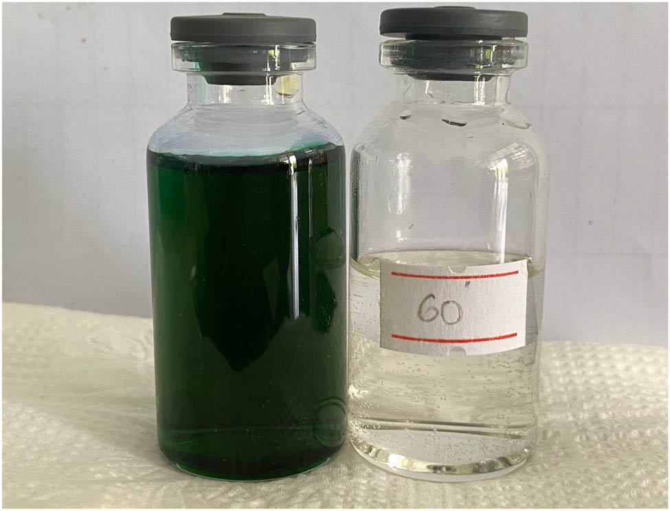 Figure 8 
                  Mixture of MO 50 ppm and MB 40 ppm before and after degradation by Fenton-like reaction with CuCo-ZIFs. Catalyst dosage = 150 mg·L−1, [H2O2] = 0.3 mol·L−1, initial [dye mixture] = 20 mg·L−1, time = 60 min, and ambient temperature.
               