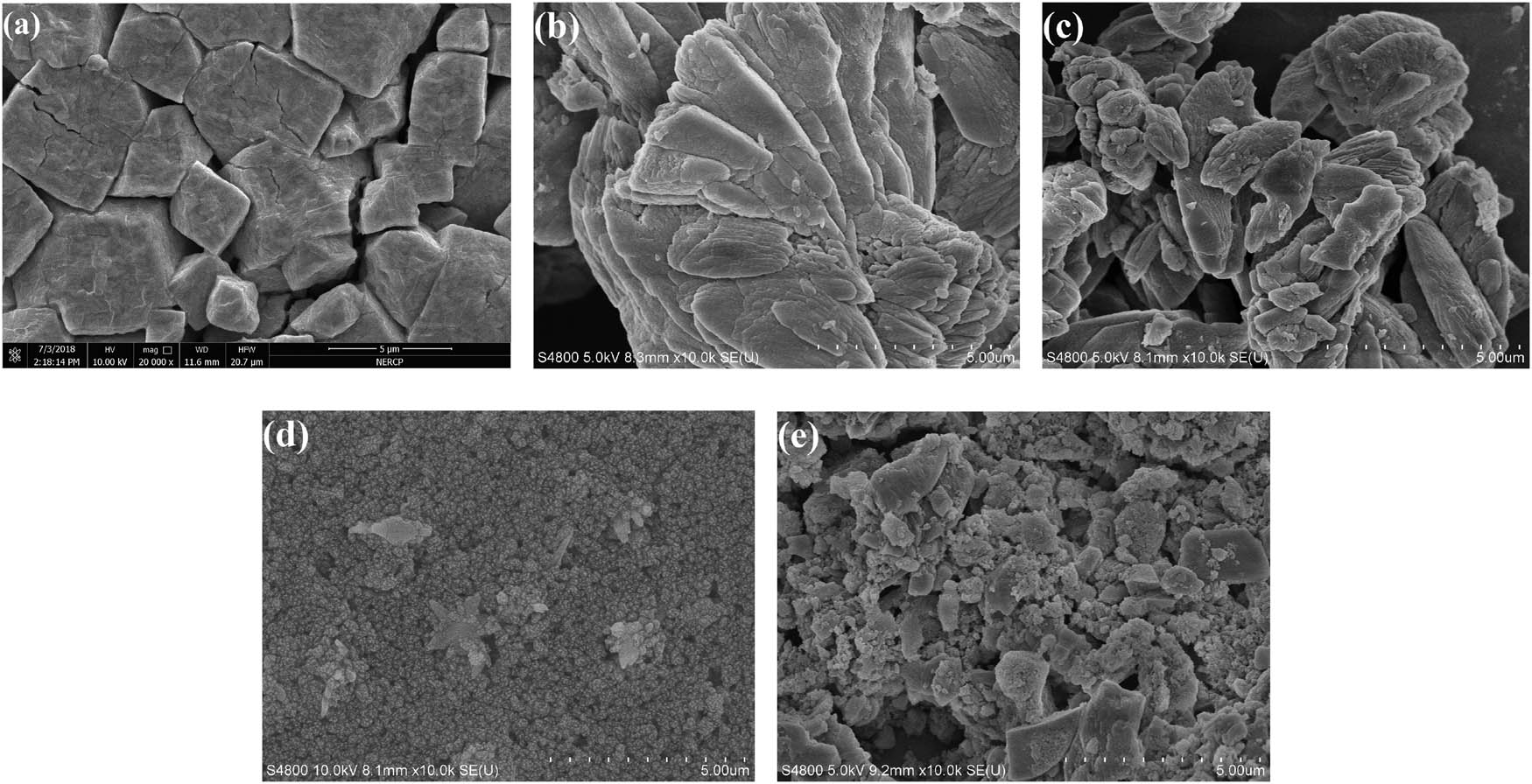 Figure 3
SEM images of (a) HSiW, (b) Ce-BDC, (c) HSiW@Ce-BDC, (d) UiO-66(Zr), and (e) Ce-BDC@HSiW@UiO-66 hybrids.