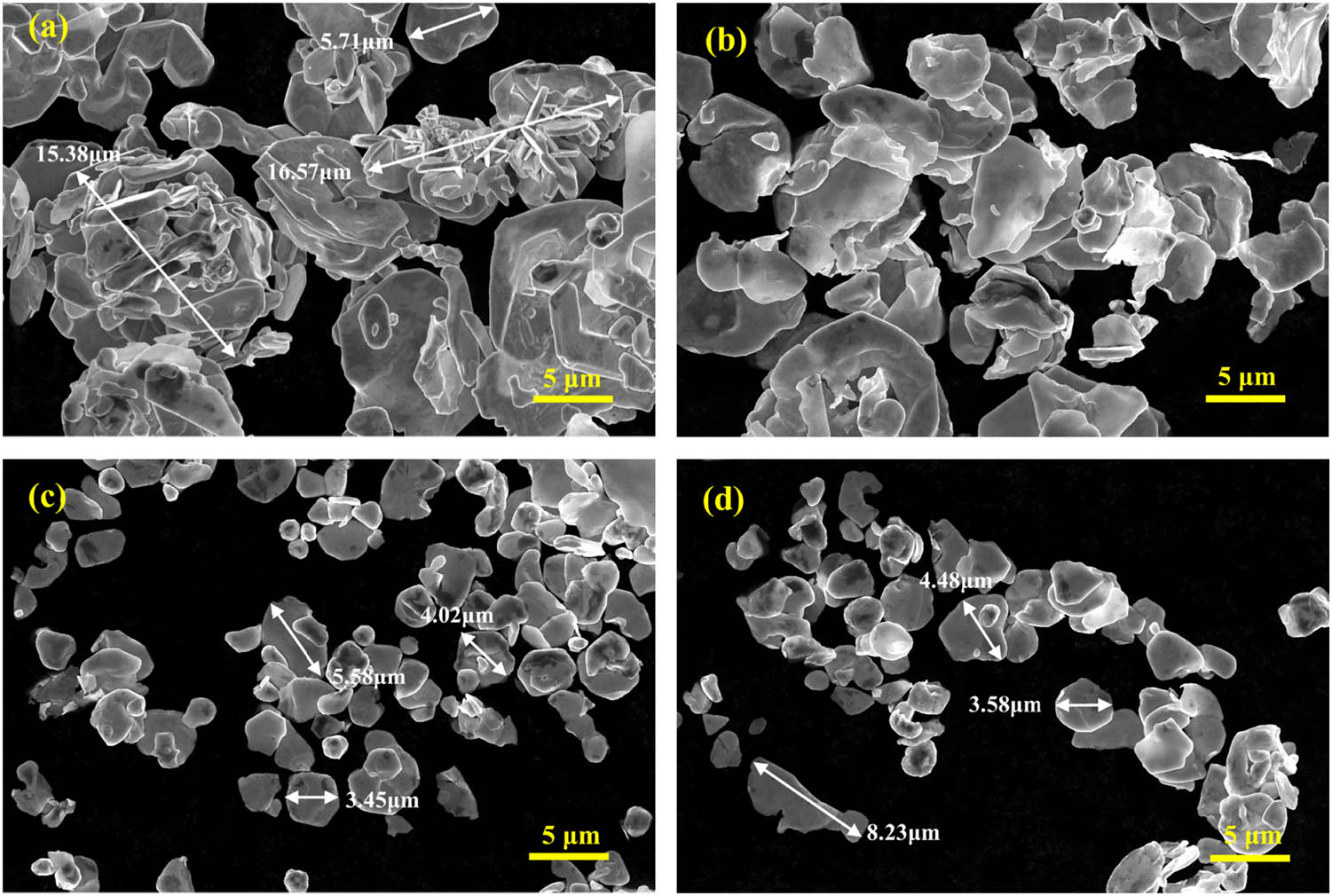 Figure 4 
                  SEM of the silver powder prepared with different dispersant addition: (a) 0.4%, (b) 0.6%, (c) 0.8%, and (d) 1.0%.
               