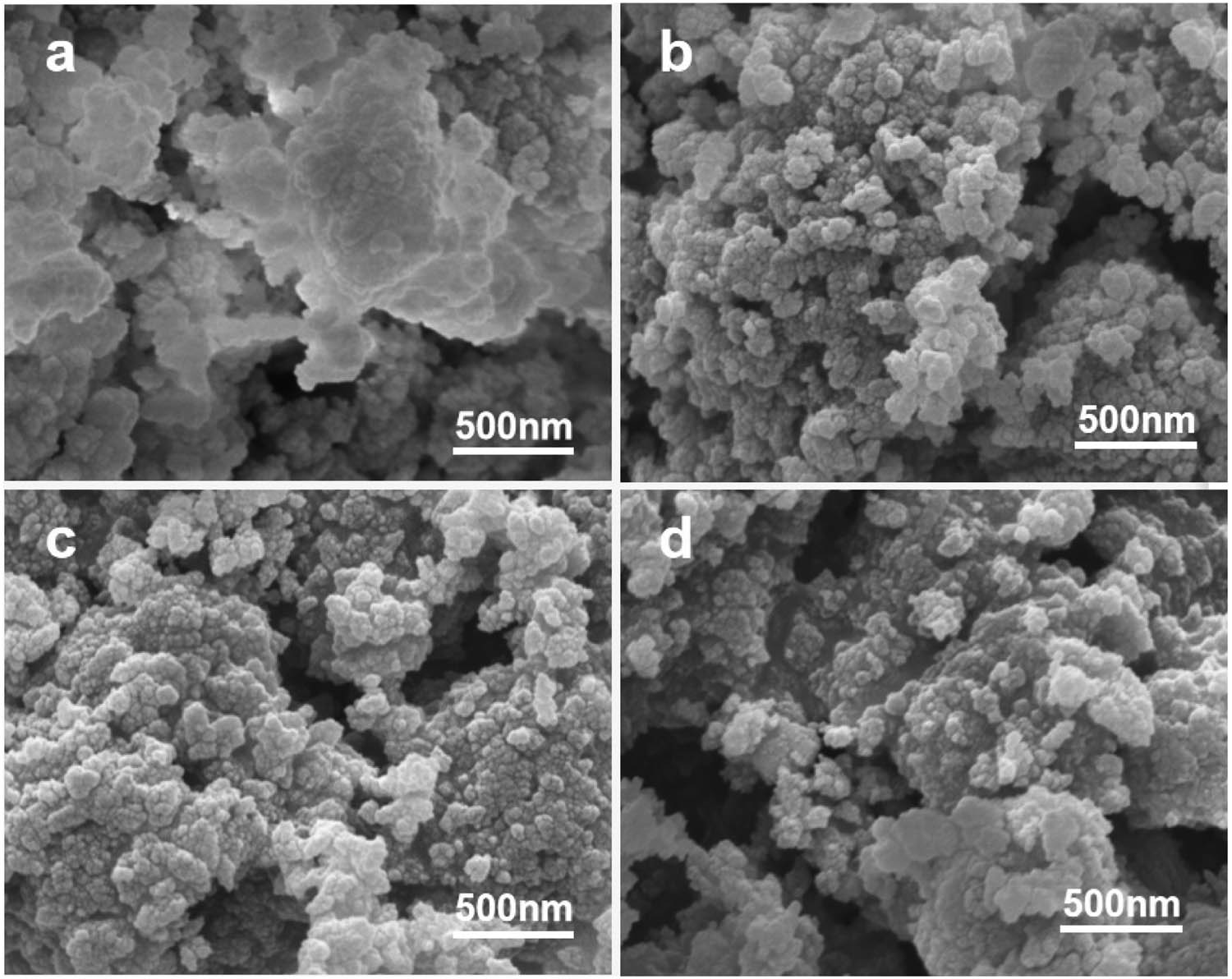 Figure 2 
                     SEM images of Hβ modified by HCA with different concentrations: (a) Hβ, (b) HCA(0.1)/Hβ, (c) HCA(0.3)/Hβ, (d) HCA(0.5)/Hβ.
                  