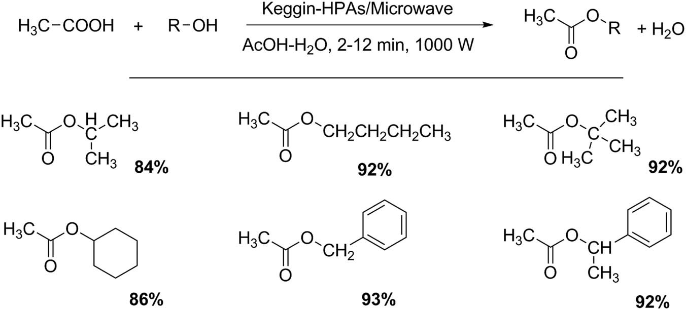 Scheme 2 
               Esterification of acetic acid with alcohols.
            