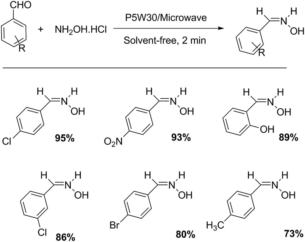 Scheme 4 
               Ammoxidation of aromatic aldehydes.
            
