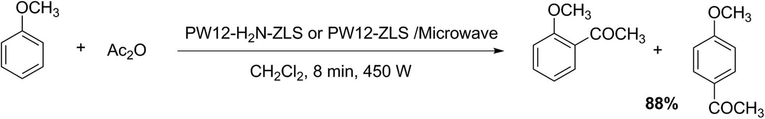 Scheme 6 
               Anisole acetylation.
            