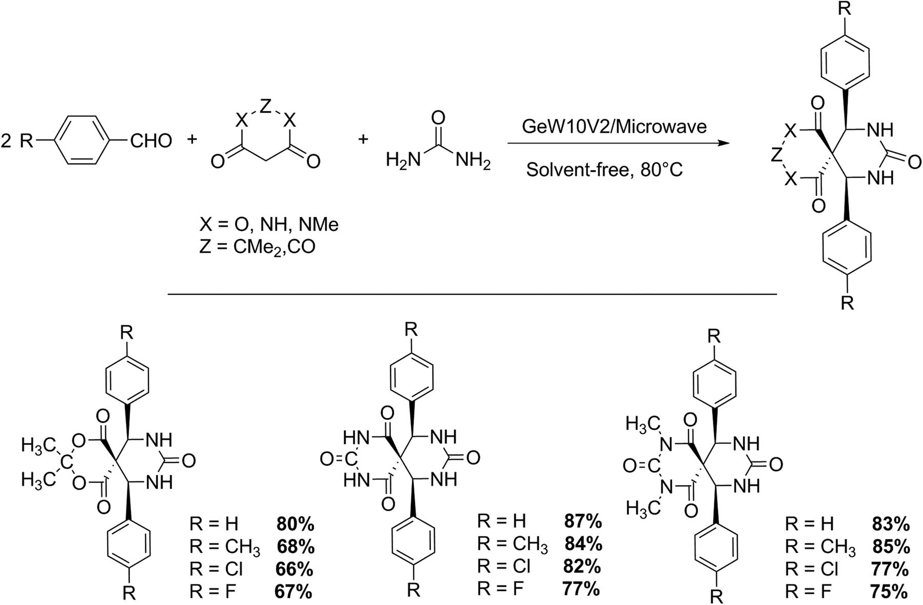 Scheme 7 
               Synthesis of spiro-fused Biginelli derivatives.
            