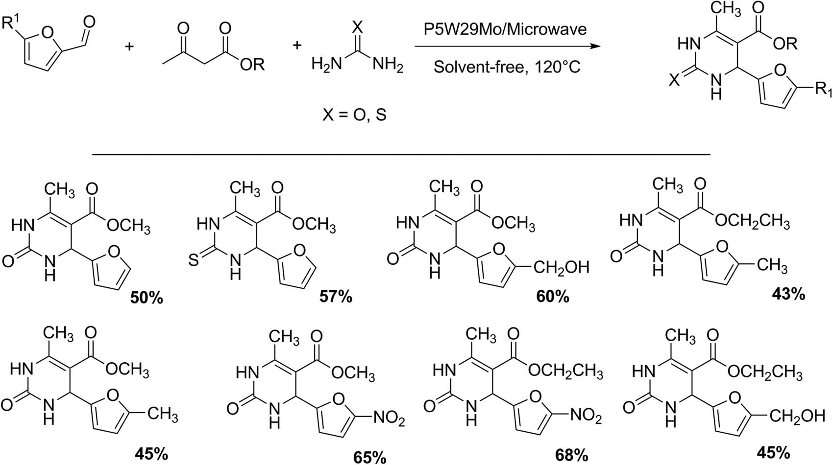 Scheme 8 
               Synthesis of dihydropyrimidinones.
            