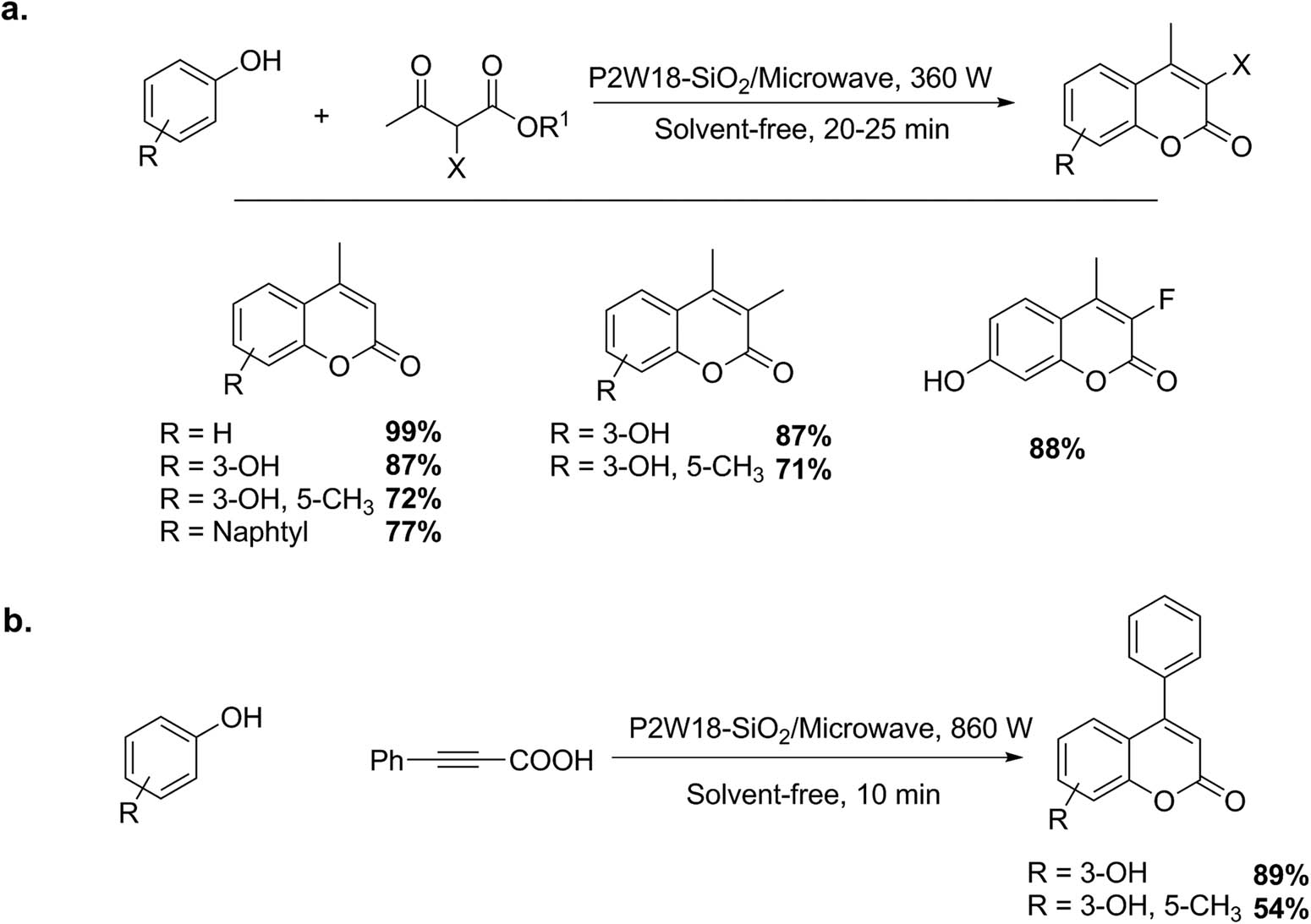 Scheme 16 
               (a and b) Synthesis of simple coumarins.
            