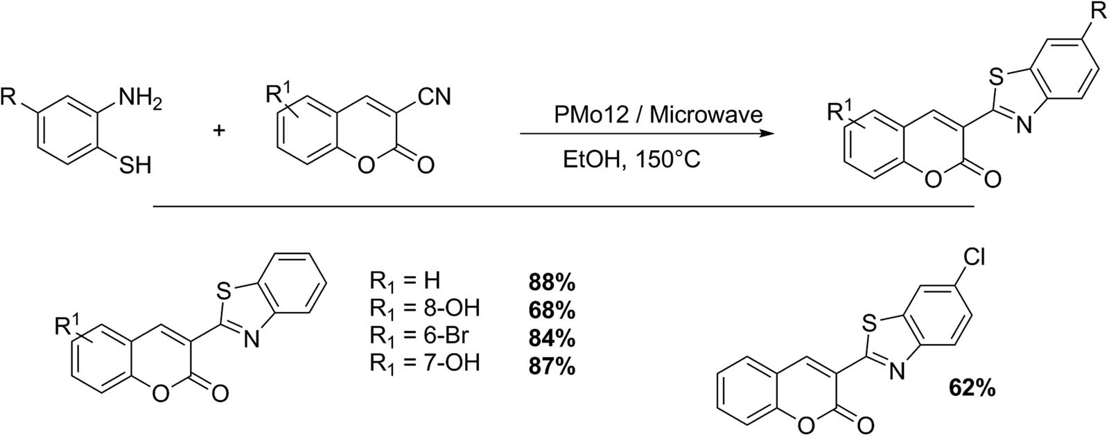 Scheme 19 
               3-Benzothiazolo coumarin synthesis.
            
