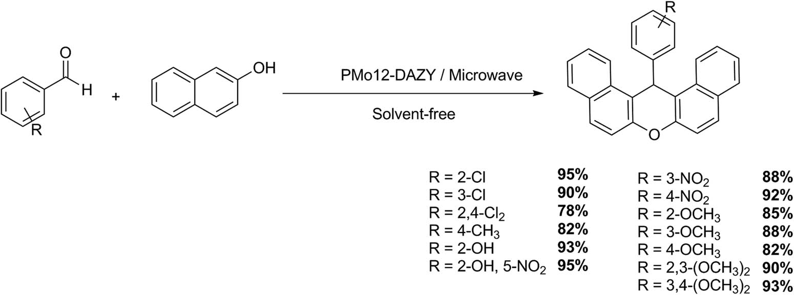 Scheme 21 
               Synthesis of 14-substituted-14H-dibenzo[a,j] xanthenes.
            
