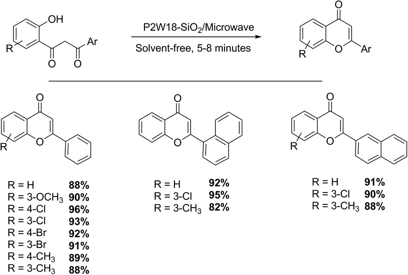 Scheme 22 
               Synthesis of chromones and flavones.
            