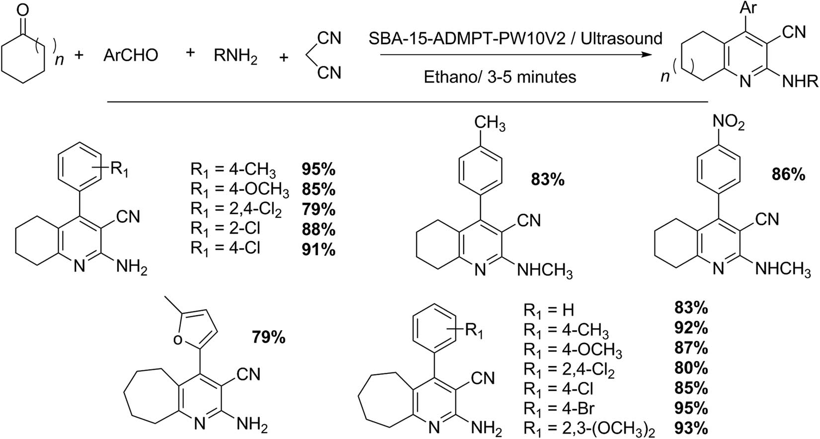 Scheme 33 
               2-Amino-3-cyanopyridine synthesis.
            