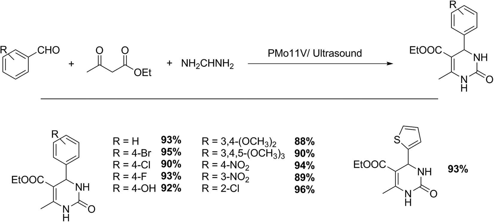 Scheme 34 
               3,4-Dihydropyrimidin 2(1H)-ones.
            