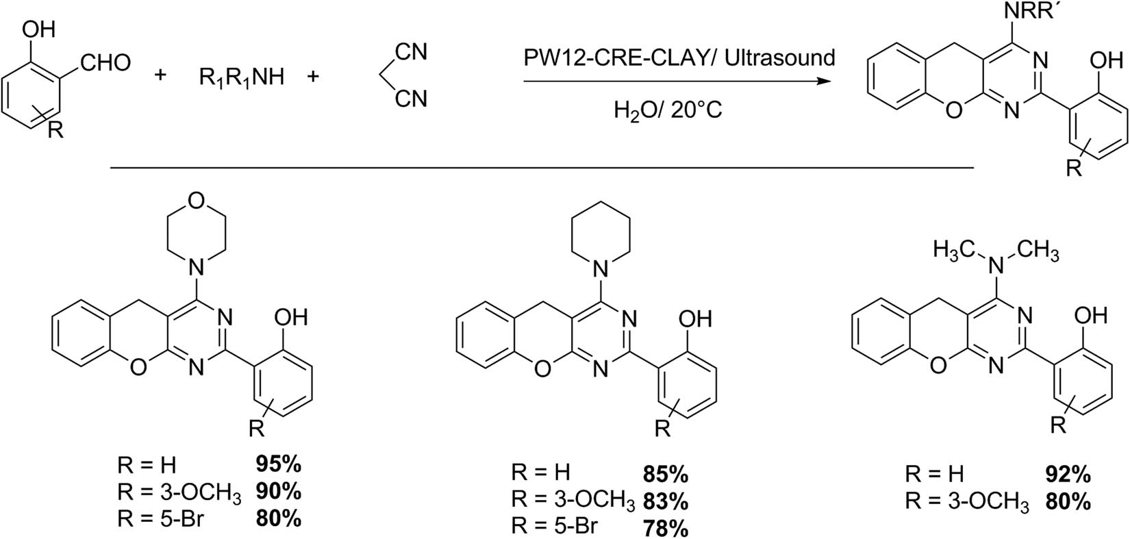 Scheme 37 
               Benzopyranopyrimidine synthesis (family two).
            