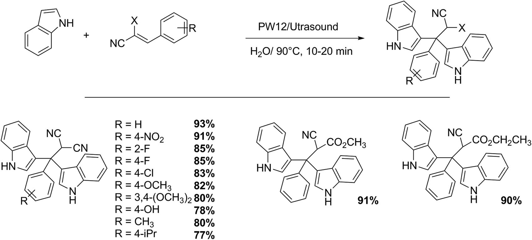 Scheme 38 
               Bis-indole synthesis.
            