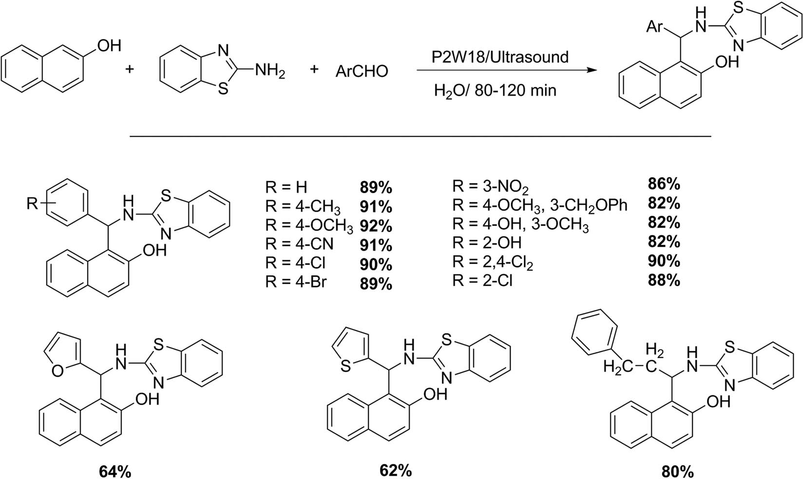Scheme 40 
               2-Aminobenzothiazolomethylnaphthols.
            