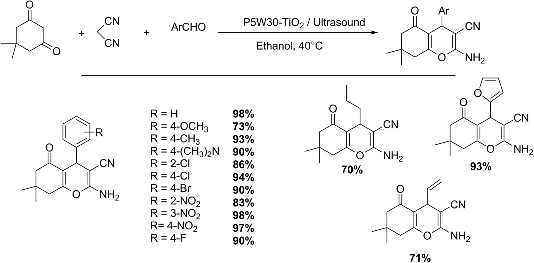 Scheme 43 
               4-H-Chromene synthesis.
            