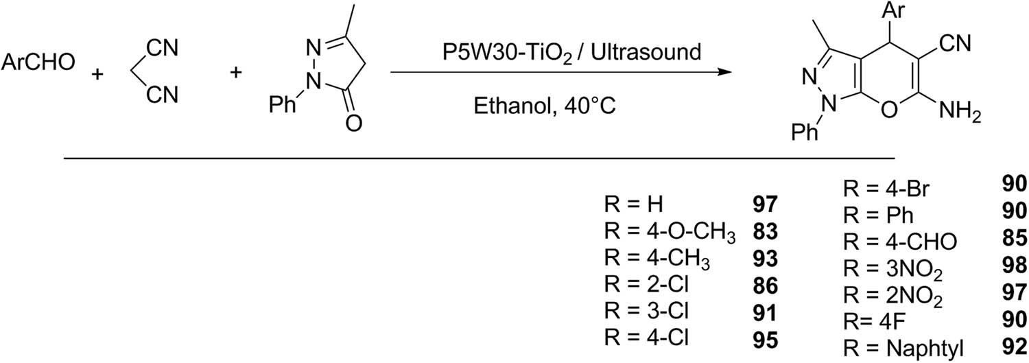 Scheme 44 
               2,3-Dihydropyranopyrazole synthesis.
            