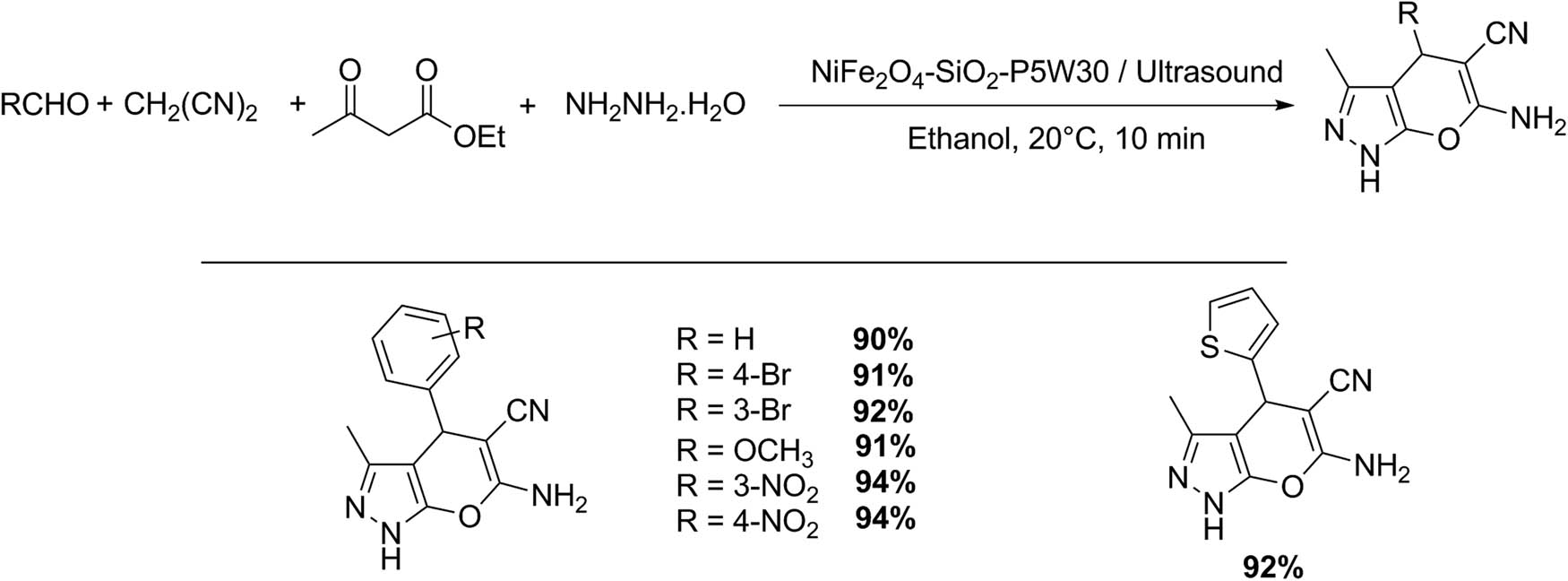Scheme 47 
                 Ultrasound assisted one pot tetra-component synthesis of pyrano[2,3-c]pyrazoles.
            