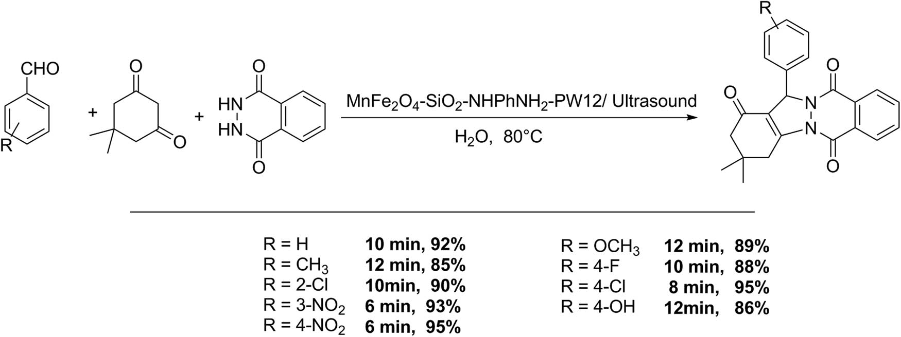 Scheme 49 
               2H-indazolo[2,1-b]phthalazine-triones.
            
