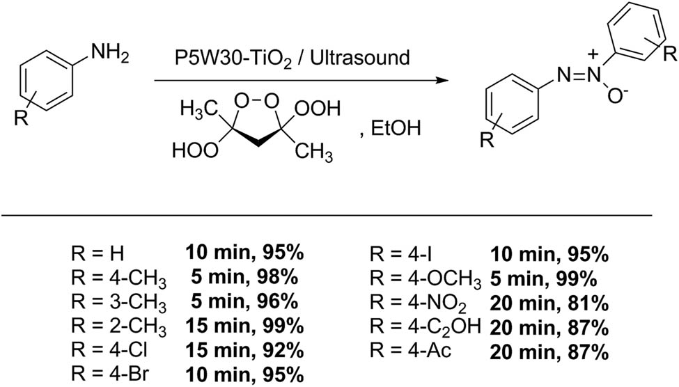 Scheme 53 
               Aromatic amine oxidation.
            