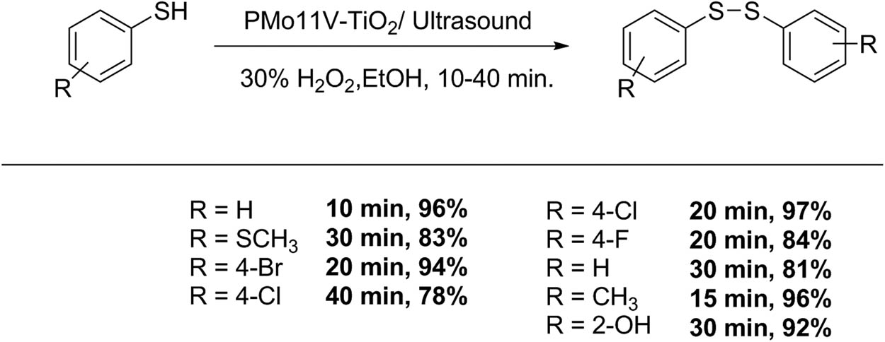 Scheme 54 
               Disulfide synthesis.
            