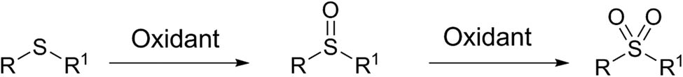 Scheme 55 
               Oxidation of sulfides to sulfoxides and sulfones.
            