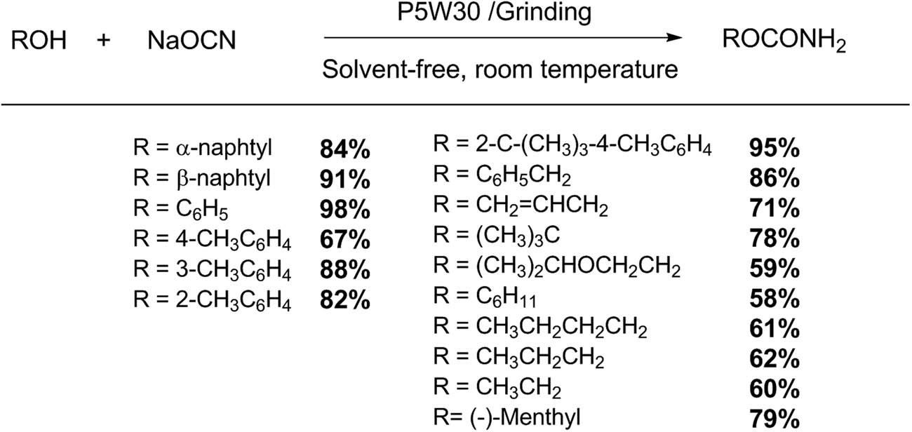 Scheme 56 
               Primary carbamate synthesis.
            