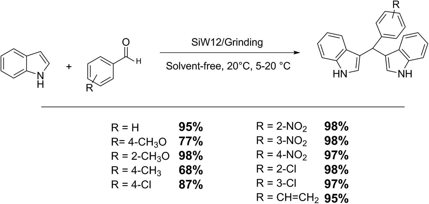 Scheme 59 
               Diindolylmethane synthesis.
            