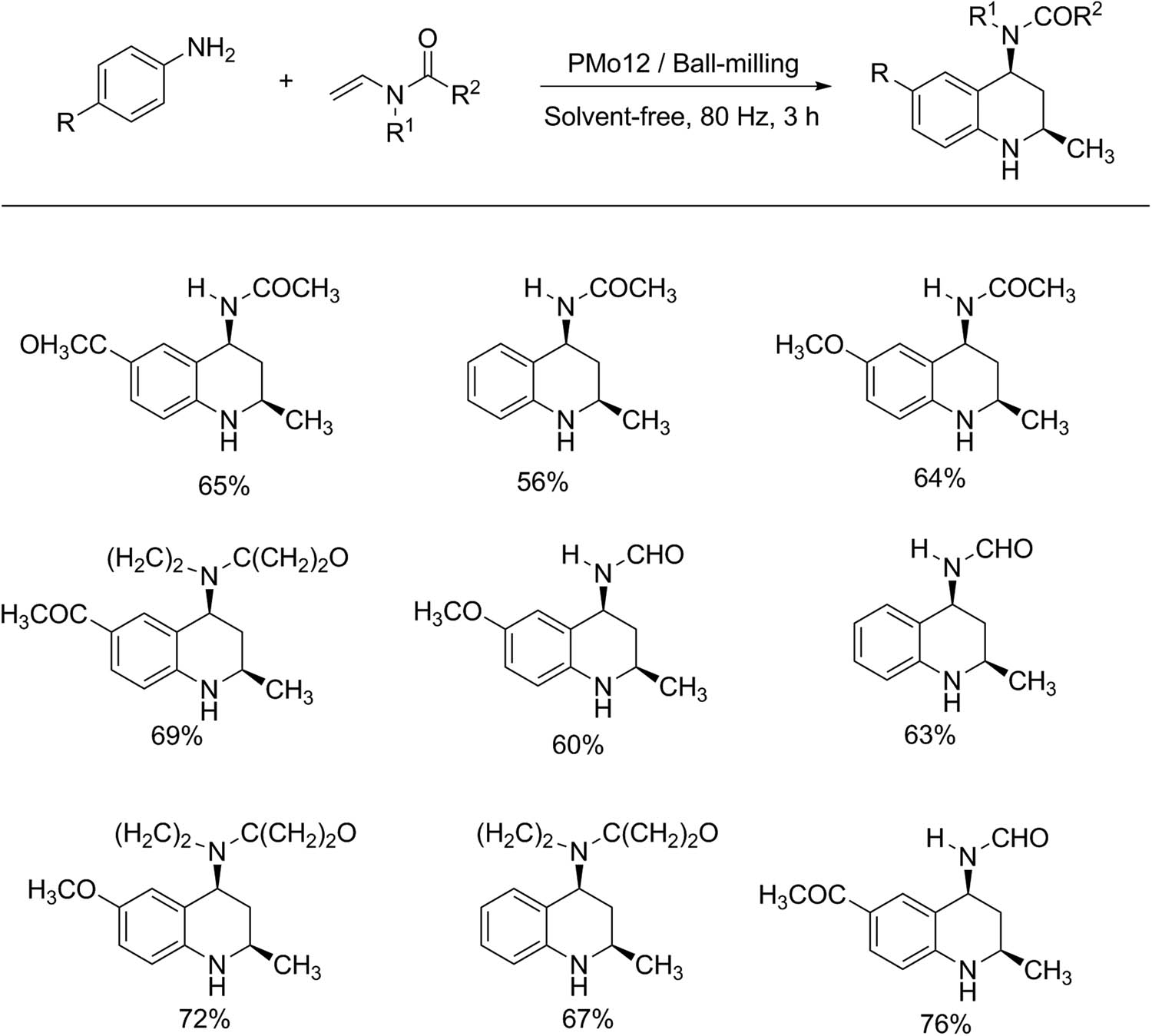 Scheme 61 
               Cis-4-amido-N-yl-2-methyl-tetrahydroquinoline synthesis.
            
