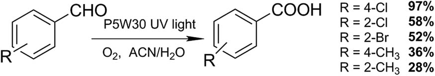 Scheme 62 
               Benzaldehyde oxidation to benzoic acids.
            