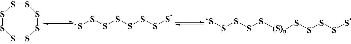Scheme 1 
                  Synthetic route to IS.
               