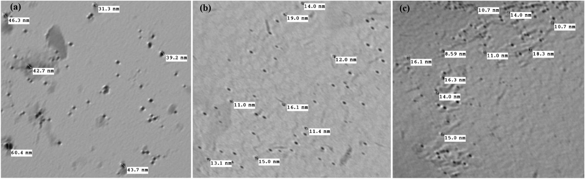 Figure 3
TEM images of TiO2 nanoparticles at different irradiation doses: (a) 10 kGy, (b) 20 kGy, and (c) 30 kGy.