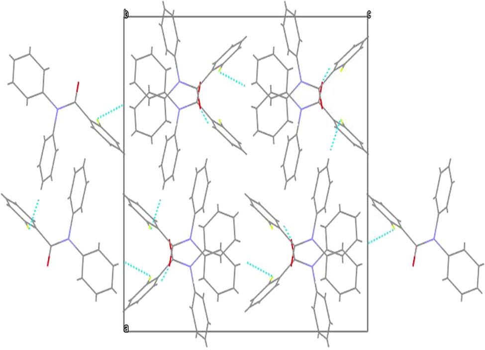 Figure 4 
                  Packing arrangement and hydrogen bonding of 2FNNDPBA viewed along “a” axis.
               
