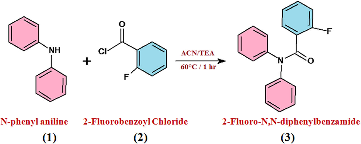 Scheme 1 
                  Synthesis of 2FNNDPBA: (1) N-phenylaniline, (2) 2-fluorobenzoyl chloride, and (3) 2FNNDPBA.
               
