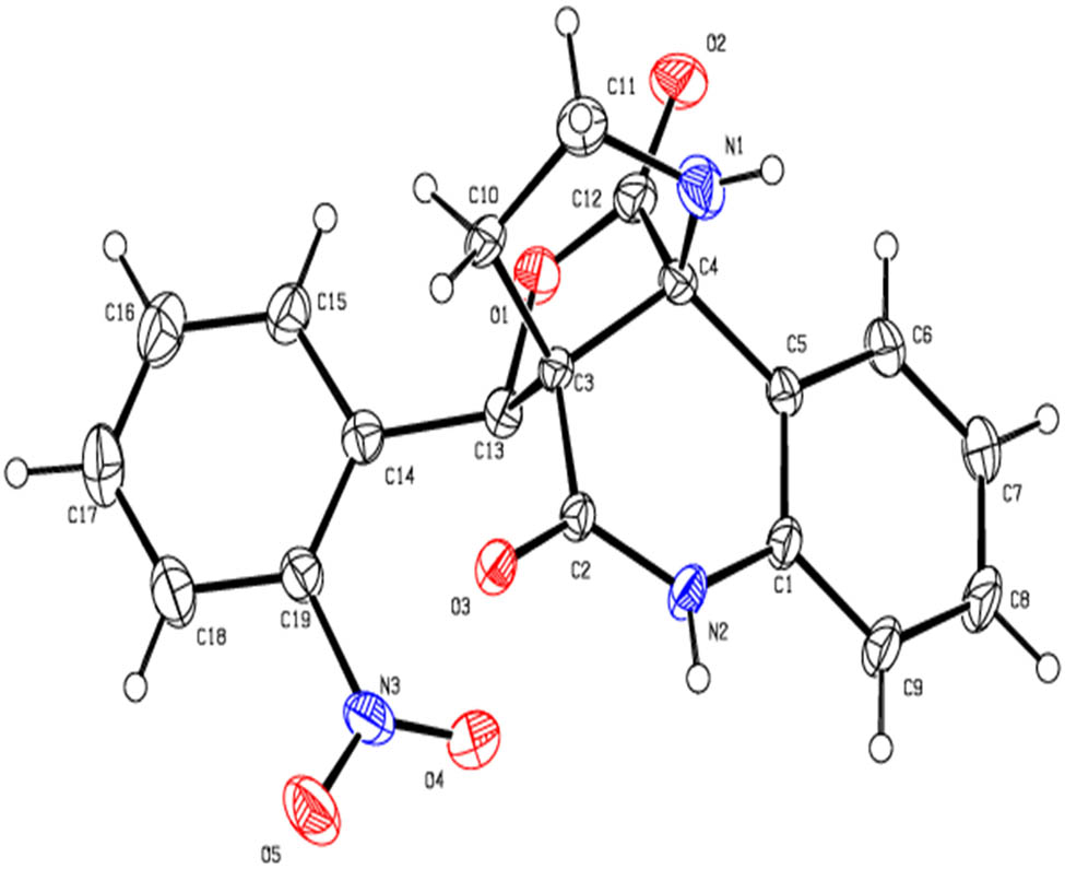 Figure 5
ORTEP diagram of 10h.