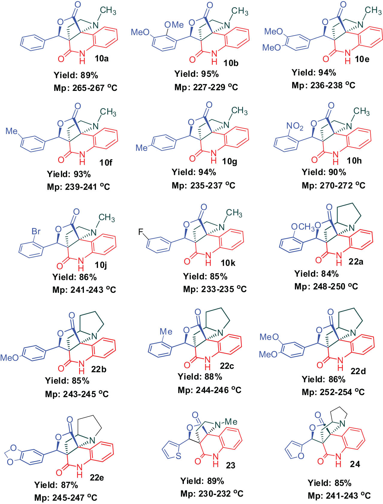 Figure 6 
               Pyrrolo[3,2-c]quinolinone and pyrrolizino[2,3-c]quinolinone hybrids.
            