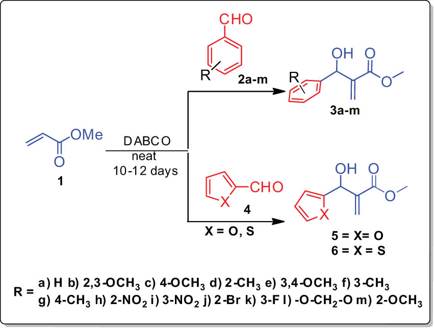 Scheme 1
Synthesis of BHAs.