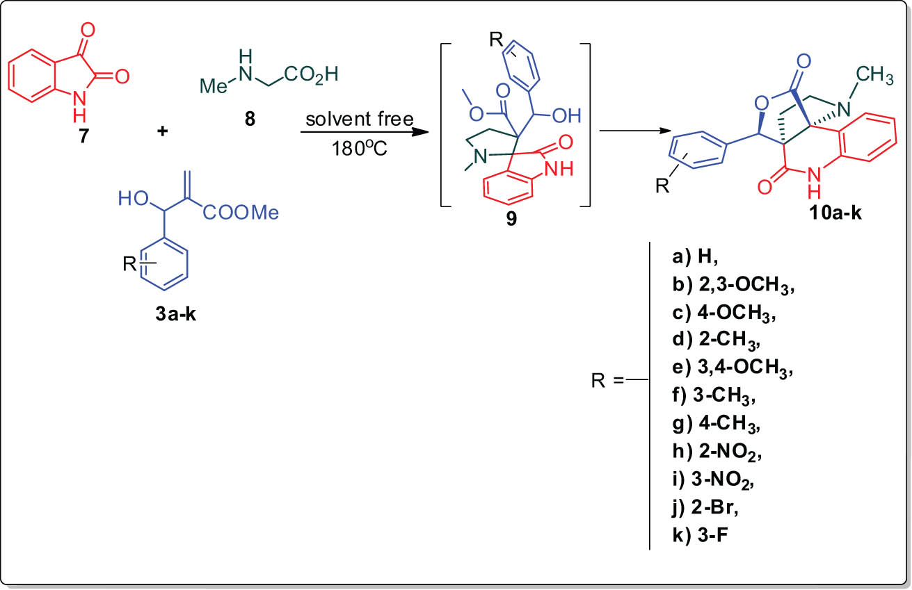 Scheme 2 
               Synthesis of pyrrolo[3,2-c]quinolinone hybrid heterocycles.
            