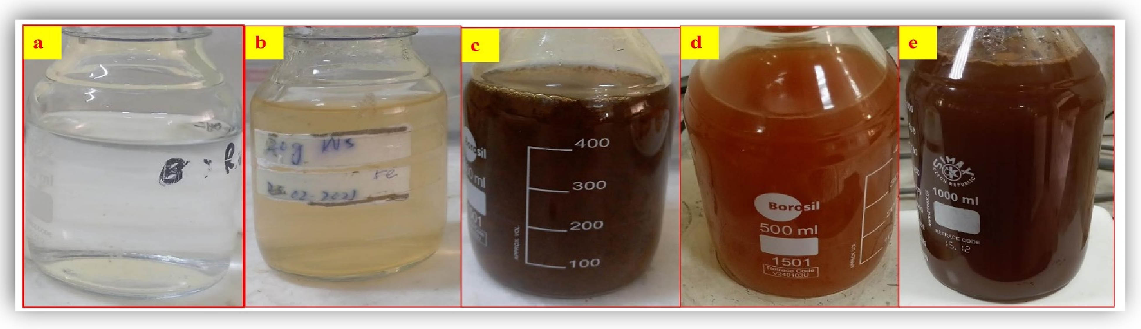 Figure 2 
                  Visual observation of phytosynthesized Se–Fe NC solution: (a) selenium salt solution, (b) iron salt solution, (c) Se–iron salt solutions, (d) and (e); Se–Fe NCs solutions at different stirring times and increasing concentration of reducing agent (garlic extract).
               